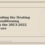 Understanding the Heating and Air Conditioning System on the 2013-2022 Buick Encore - GM Parts Club