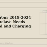 5 Signs Your 2018-2024 Buick Enclave Needs Electrical and Charging Work - GM Parts Club