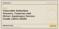 Chevrolet Suburban Sensors, Cameras and Driver Assistance Service Guide (2015-2020) - GM Parts Club